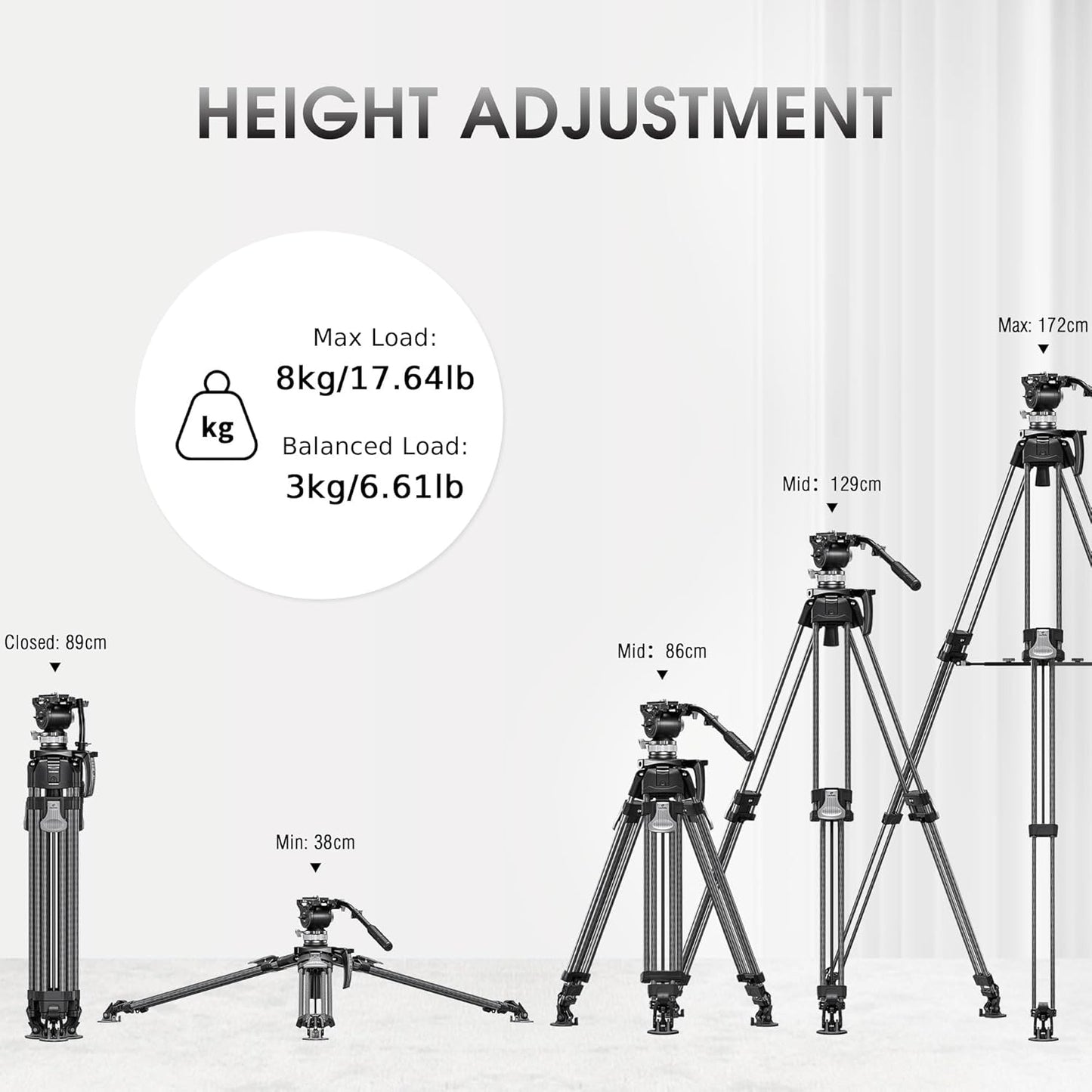 Heavy Duty Carbon Fiber Tripod with Fluid Head, One-Step Unlock System, with Removable Handle and Center Spreader, MaxLoad 8 KG/17.64 LB, Balanced Load 3 KG/6.61 LB (LVF-163C+BV-15)