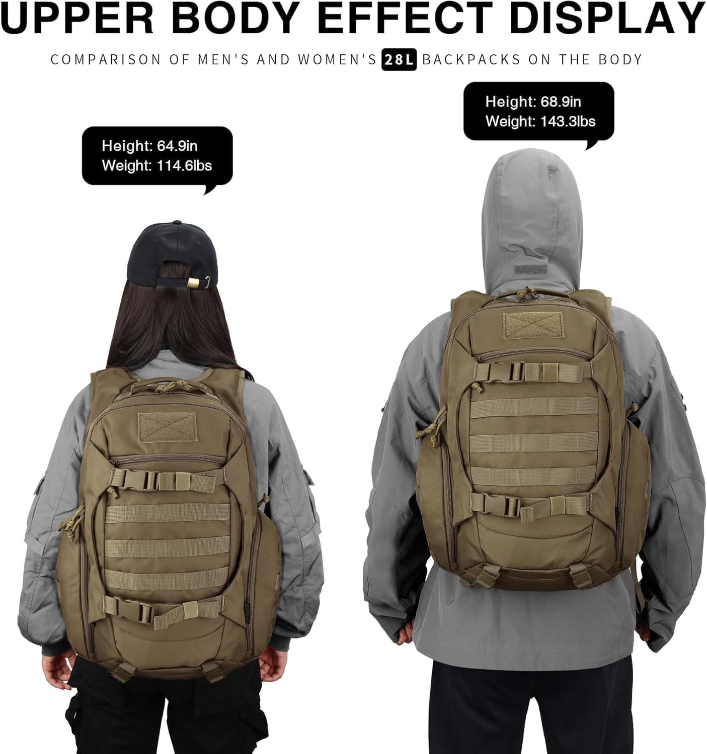 Mardingtop Tactical Molle Backpack for Men - 28L EDC Hiking & Motorcycle Backpack