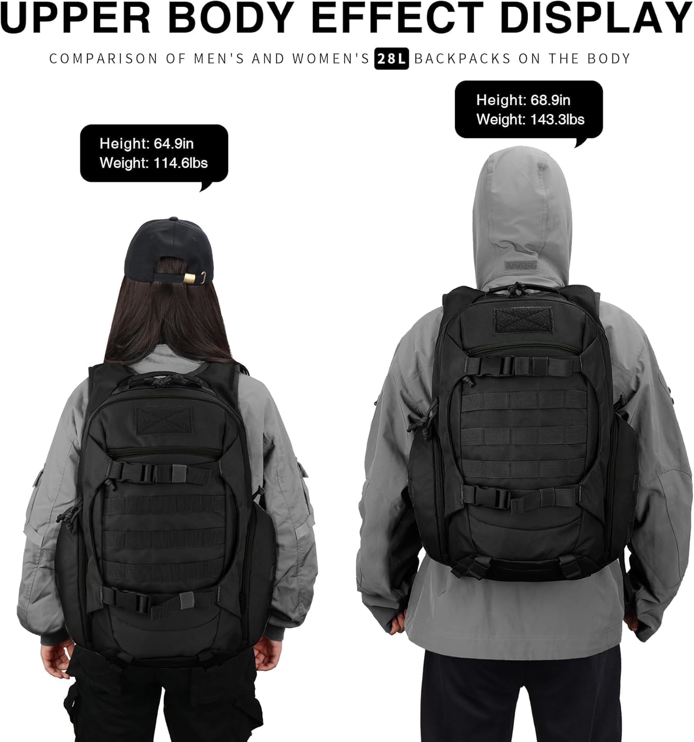 Mardingtop Tactical Molle Backpack for Men - 28L EDC Hiking & Motorcycle Backpack