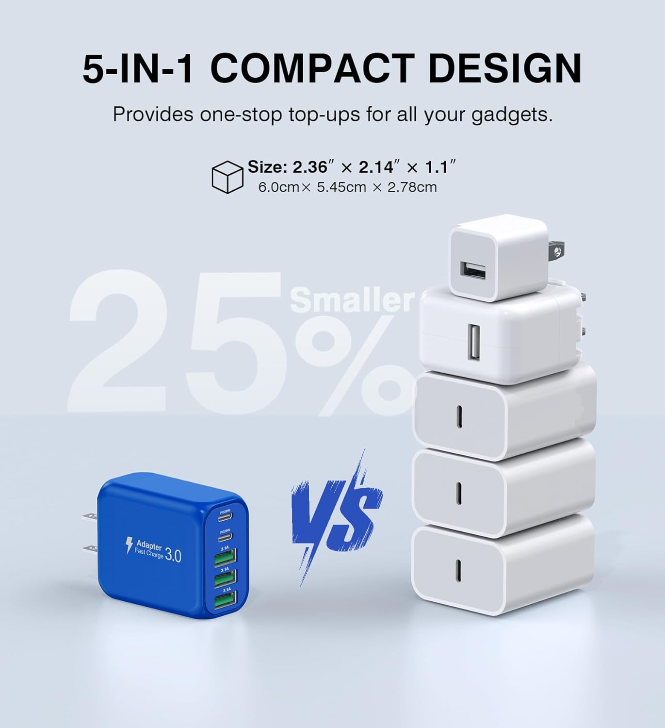 (2-Pack) 50W USB C Wall Charger Block, 5-Port C Charger Fast Charging Block PD Power Adapter +QC 3.0 Multiport Type C Box Brick Cube USB A Wall Plug for iPhone 16/15/14 Pro Max,Samsung (Dark Blue)