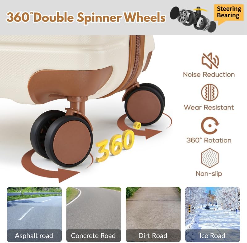 Carry On Luggage Sets,20 Inch Carry-on Suitcase with Spinner Wheels,PC+ABS Lightweight Hardshell with TSA lock,Airline Approved YKK Zippers (navy)