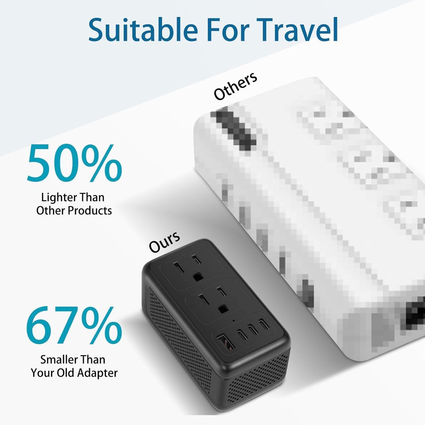 Upgraded 2000W 220V to 110V Voltage Converter US to Europe, Power Converter European Travel Converter for Hair Dryer, Power Converter Adapter Combo with 3 Type C 1 USB A for 160 Countries (1U3C)