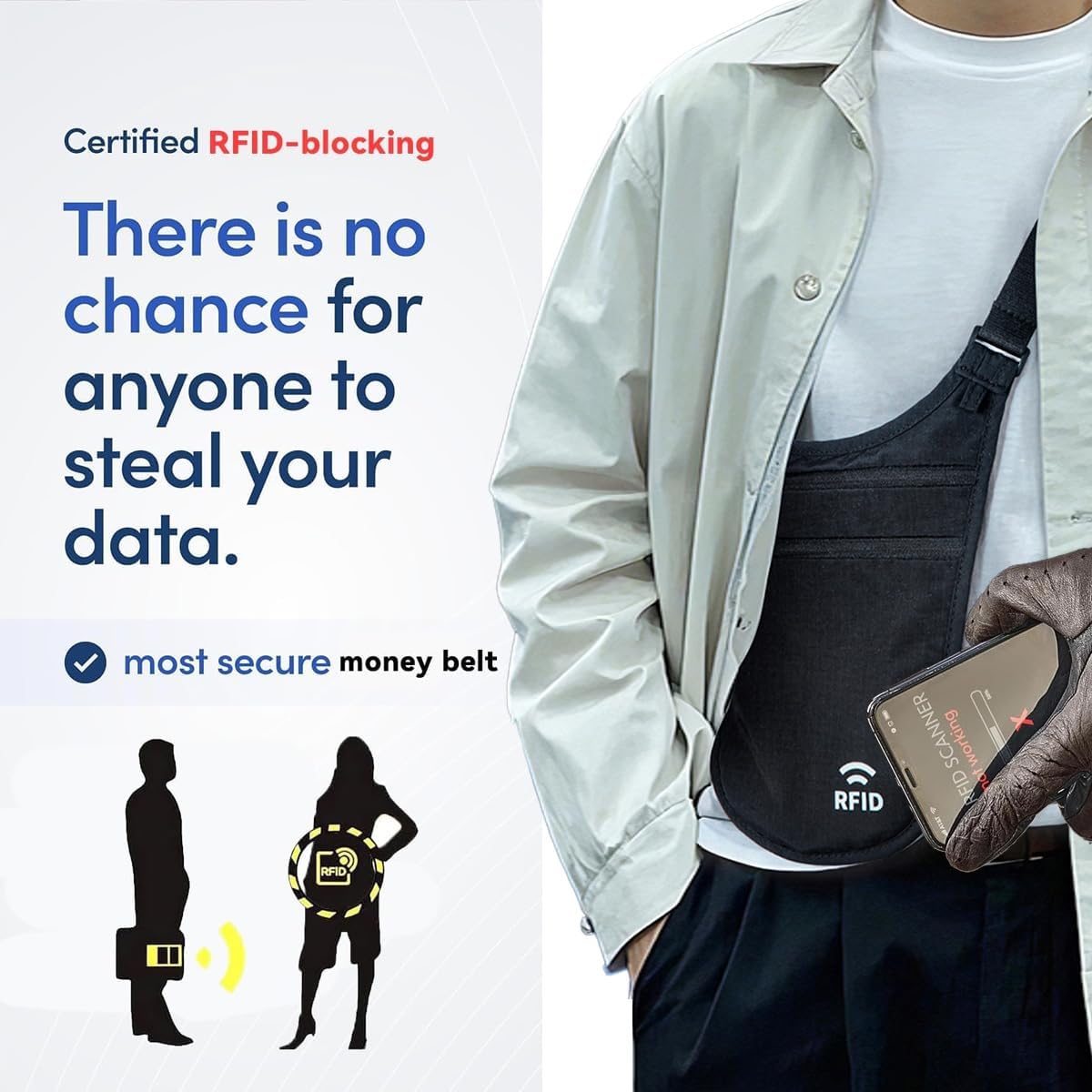 Crossbody Money Belt for Travel Women & Men Hidden, Travel Wallet Pouch - Slim Passport Holde, RFID Blocking Neck Wallet Under Clothes to Protect Cash, Credit Cards and Documents (KHAKI)