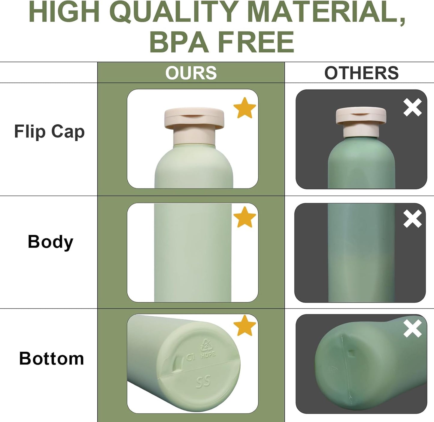 ASEVAT 10oz 4Pcs Plastic Refillable Travel Shampoo & Conditioner Bottles With Flip Cap