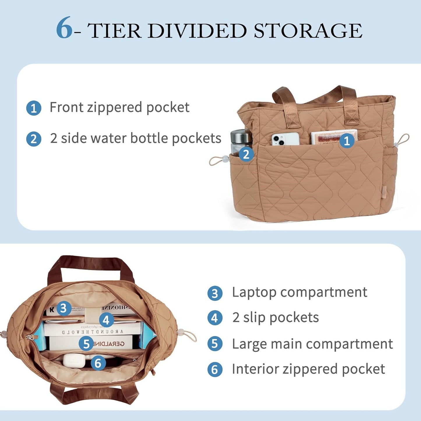 TOPEAST Tote Bag for Women, Large Puffer Tote Bag with Zipper, Lightweight Work Bags for Women, Quilted Bags for Nurse Travel