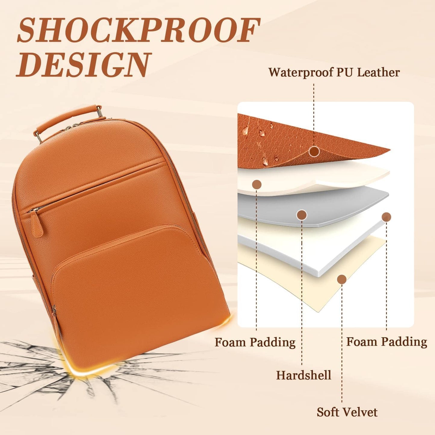 Camera Backpack Classic PU Leather for DSLR, Professional Camera Bag for Photographers with 15 Inch Laptop Compartment Large 20L