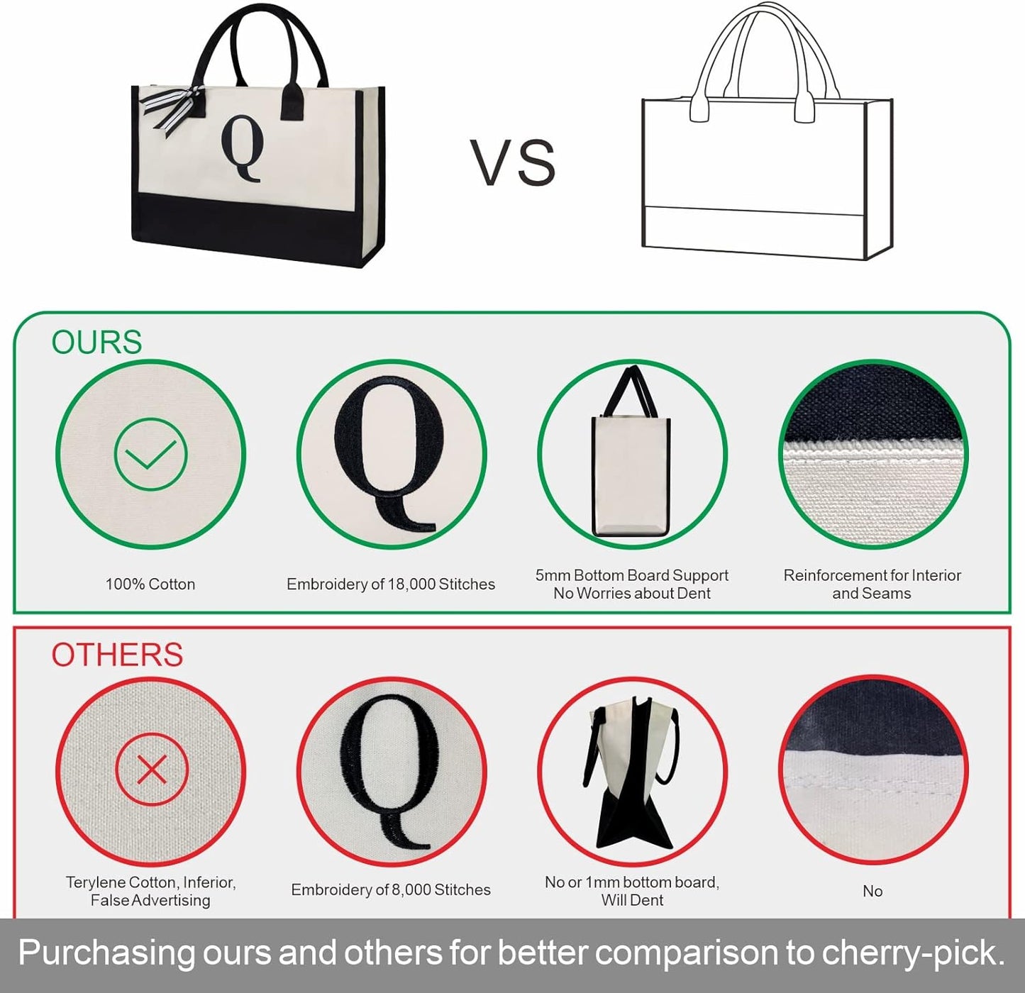 TOPDesign Embroidery Canvas Tote Bag for Women, Mimi Gifts for Grandma from Grandchild Granddaughter Grandson, Personalized Birthday, Mothers Day Present, Ideal for Beach, Holiday