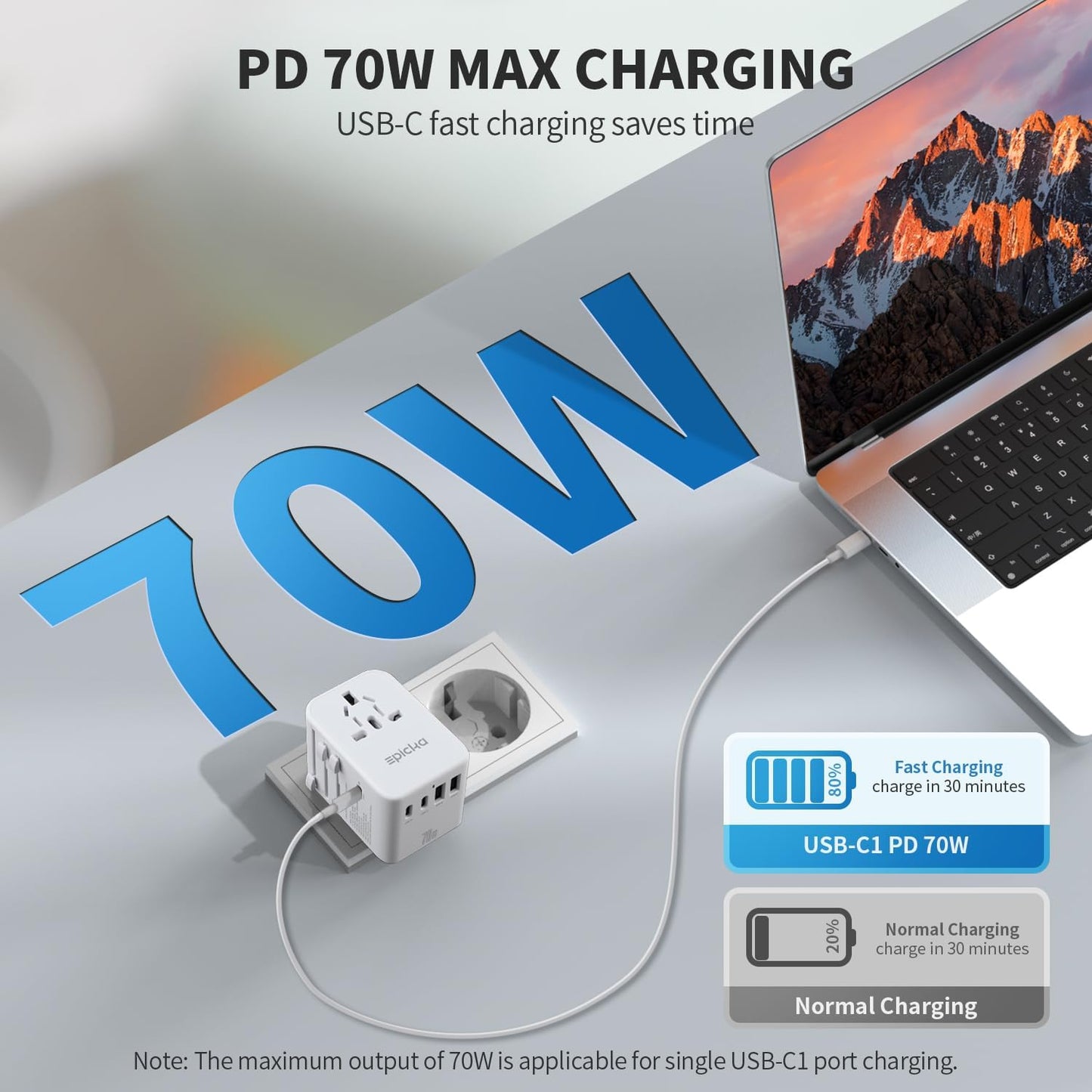 EPICKA Universal Travel Adapter, GaN International Plug Adapter with 3 USB-C 70W PD Fast Charging & 2 USB-A Adaptor All-in-one Wall Charger for USA EU UK AUS (TA-105 Pro, White)