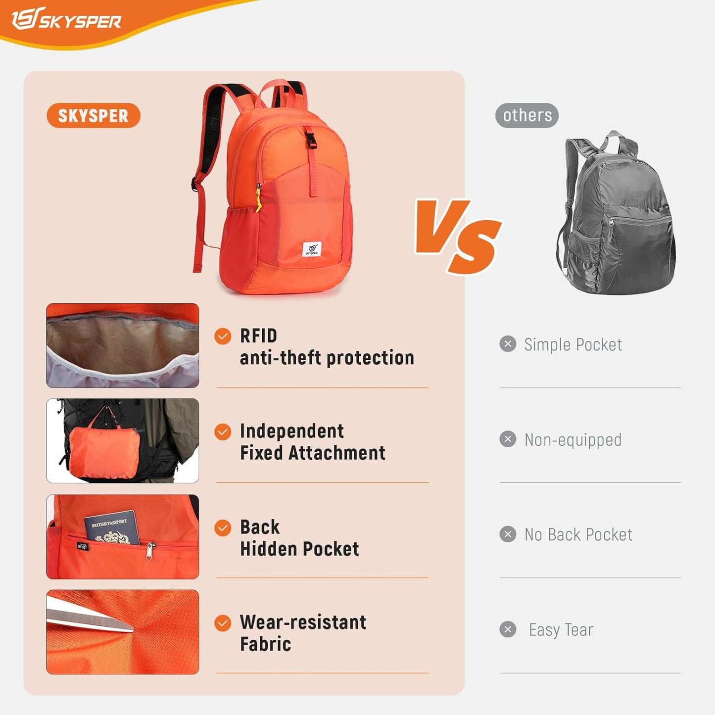 SKYSPER Small Hiking Backpack for Men Women 20L RFID Packable Daypack Ultralight Foldable Back Pack Lightweight Collapsible Travel Day Pack