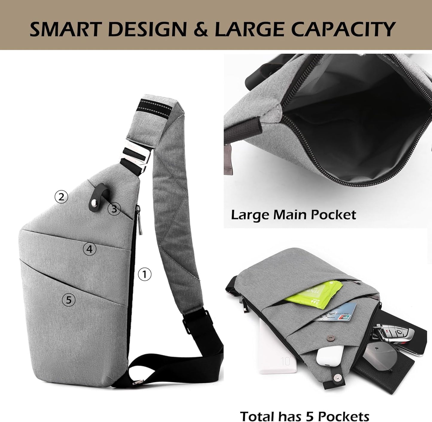 Anti Theft Crossbody Bags for Women Men, Multi-Pocket Shoulder Bag, Slim Sling Purse with 2 RFID Blocking Card (Right Shoulder-Khaki)