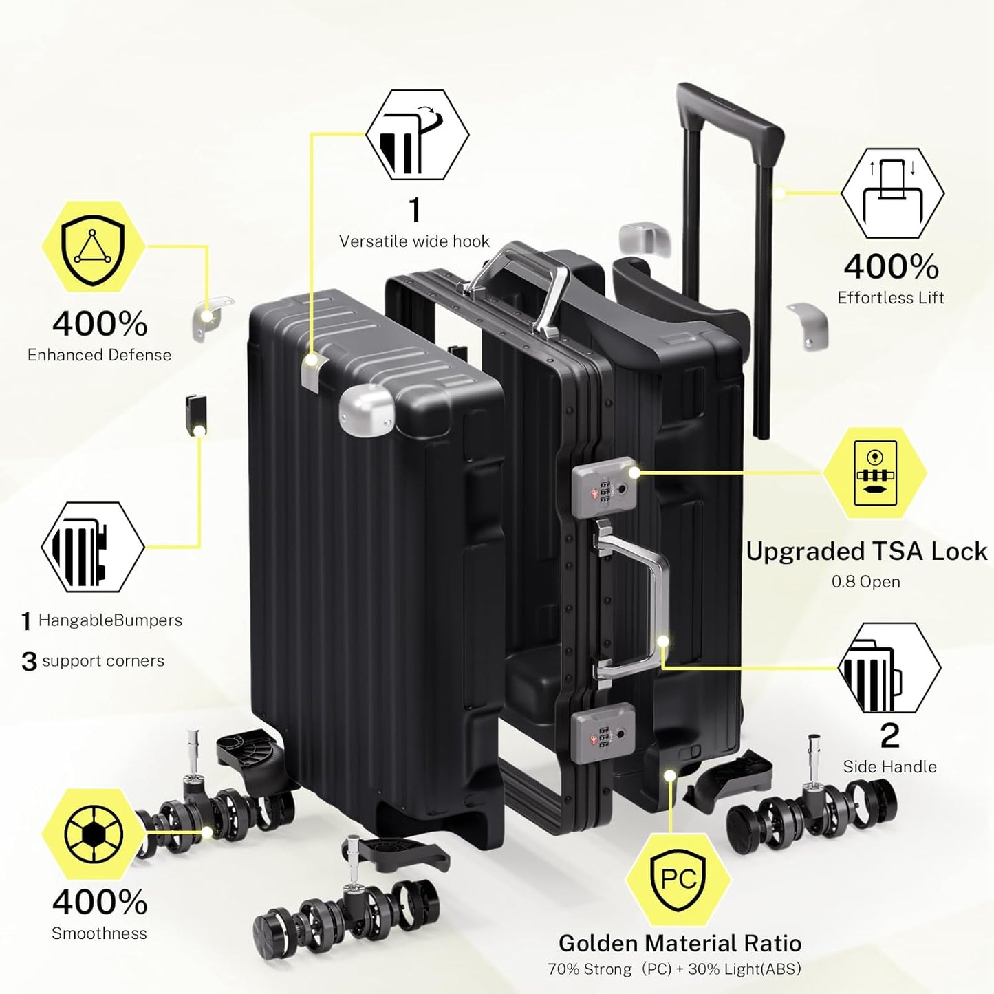 Krute Carry On Luggage 20 inch Aluminum Frame Suitcase with Spinner Wheels No Zipper Hardshell PC+ABS Luggages TSA Lock Zipperless Suitcases