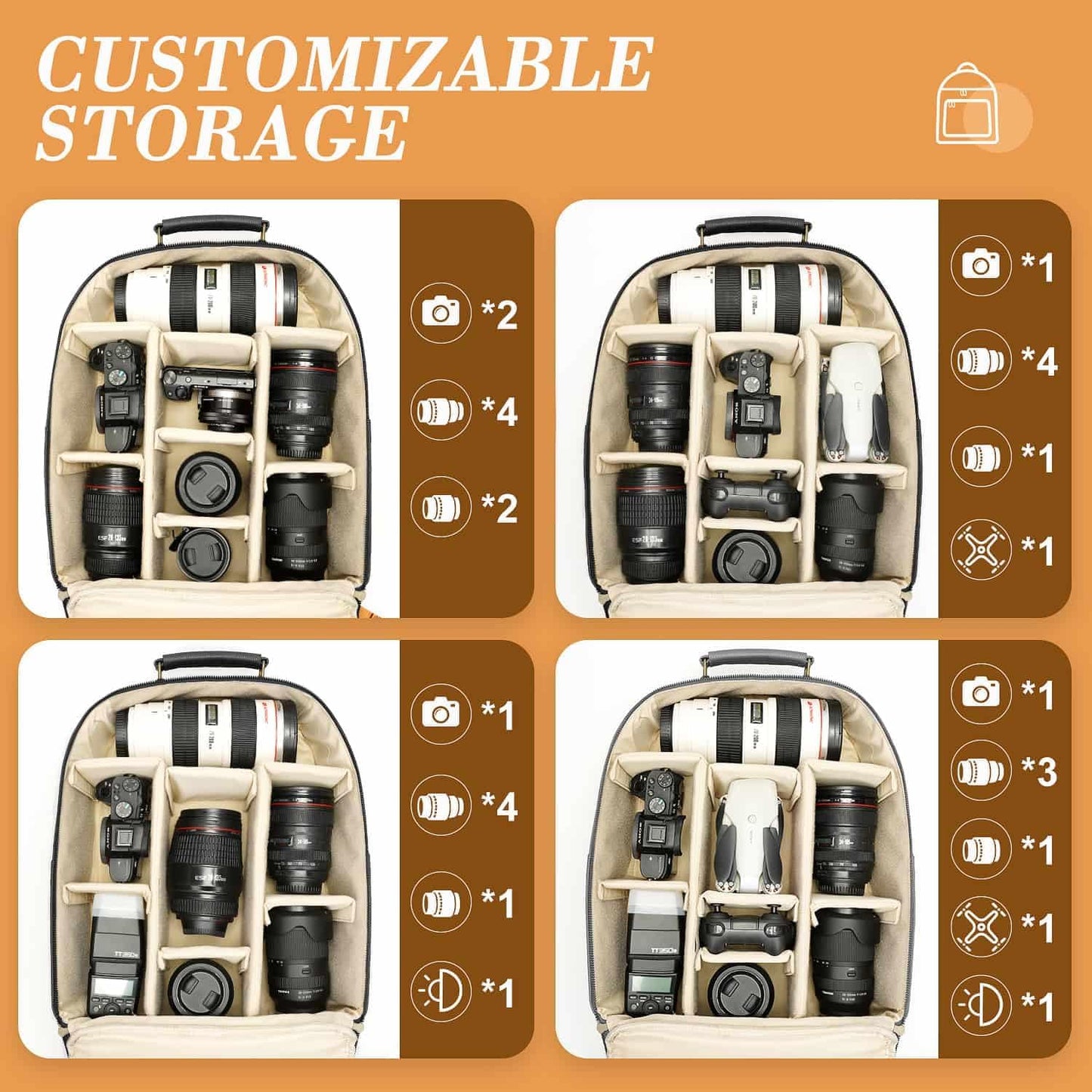 Camera Backpack Classic PU Leather for DSLR, Professional Camera Bag for Photographers with 15 Inch Laptop Compartment Large 20L