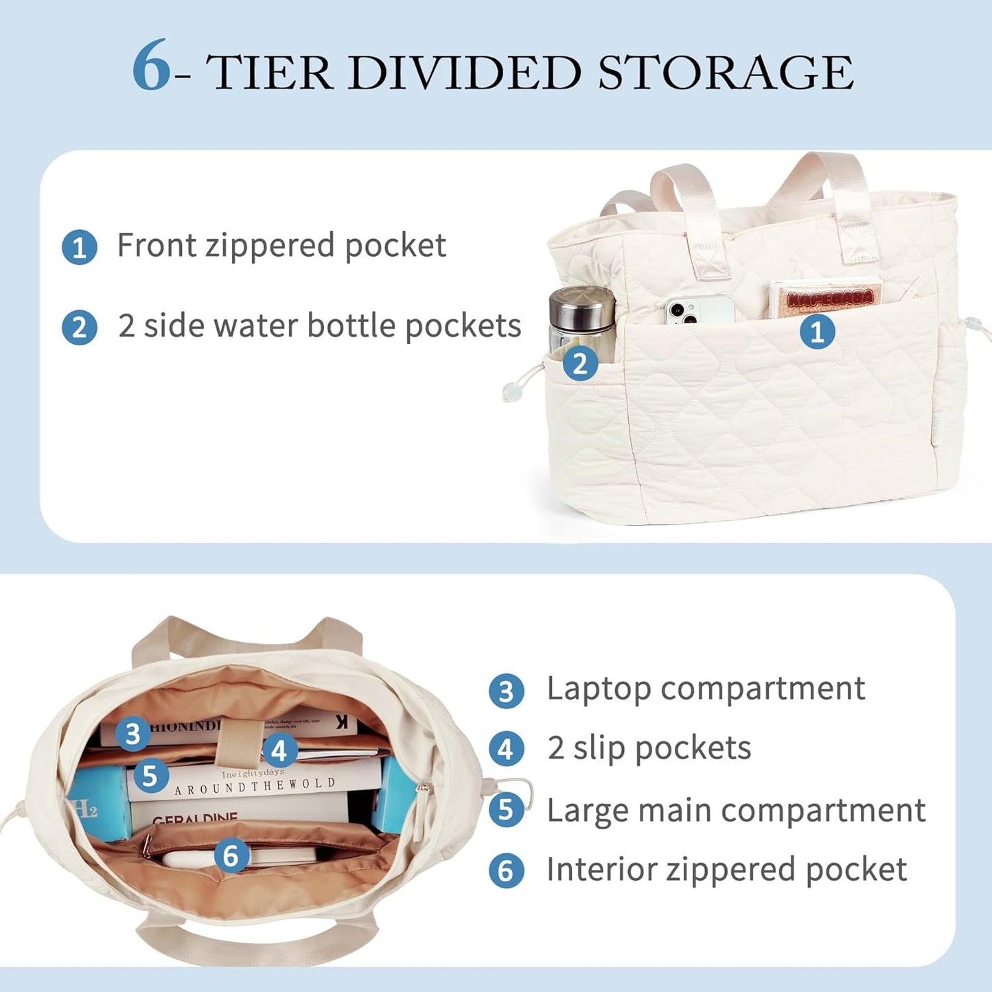 TOPEAST Tote Bag for Women, Large Puffer Tote Bag with Zipper, Lightweight Work Bags for Women, Quilted Bags for Nurse Travel