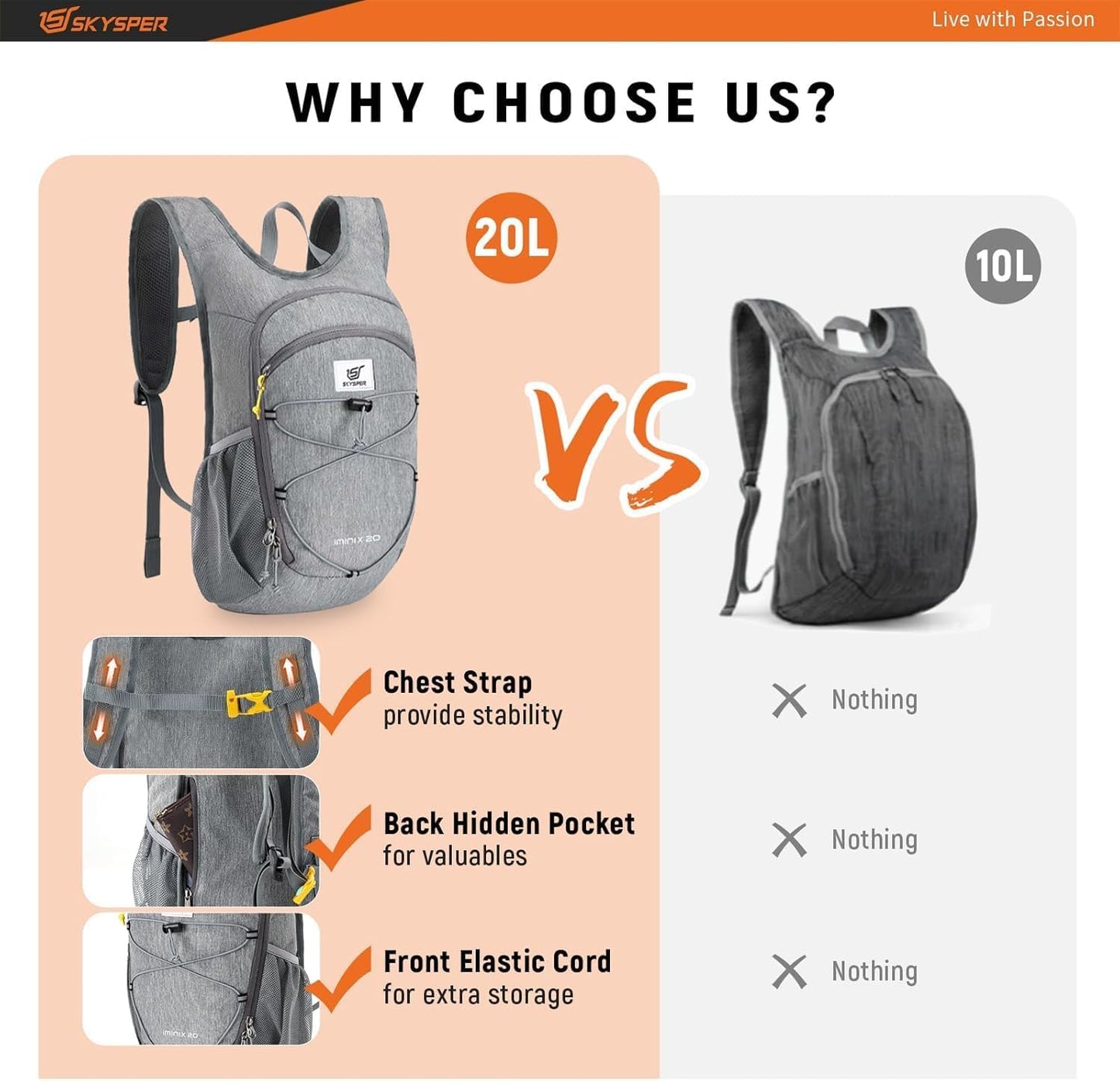 SKYSPER 15L/20L Foldable Hiking Backpack Lightweight Packable Travel Daypack with Chest Strap Small Folding Pack for Walking