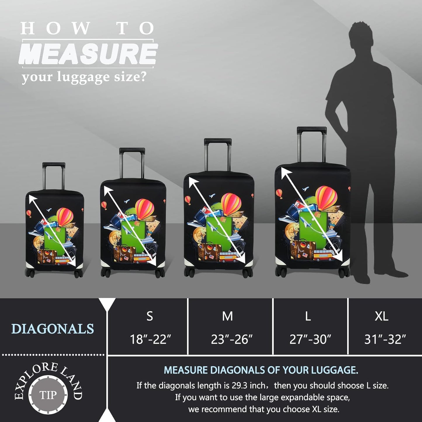 Explore Land Luggage Cover Suitcase Protector Fits 18-22 Inch Case (Travel, S)